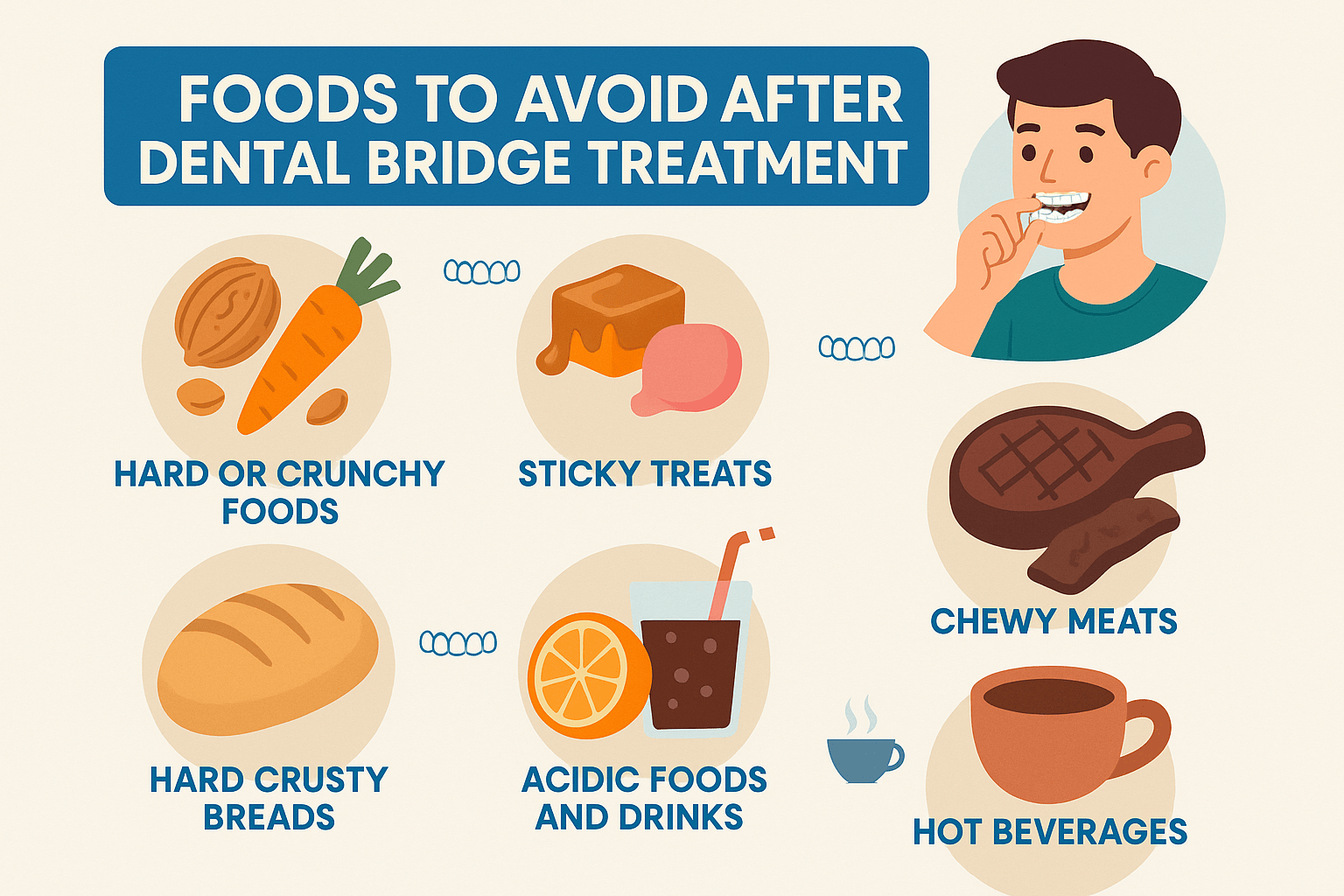 Foods to Eat After Dental Bridge Treatment
