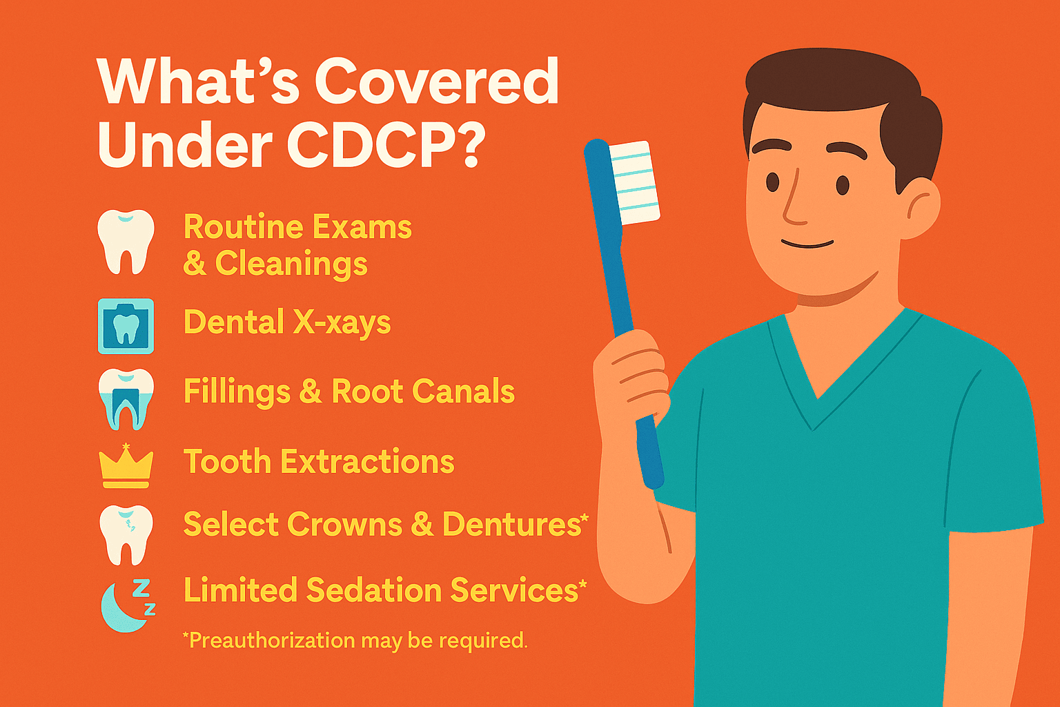What’s Covered Under the CDCP