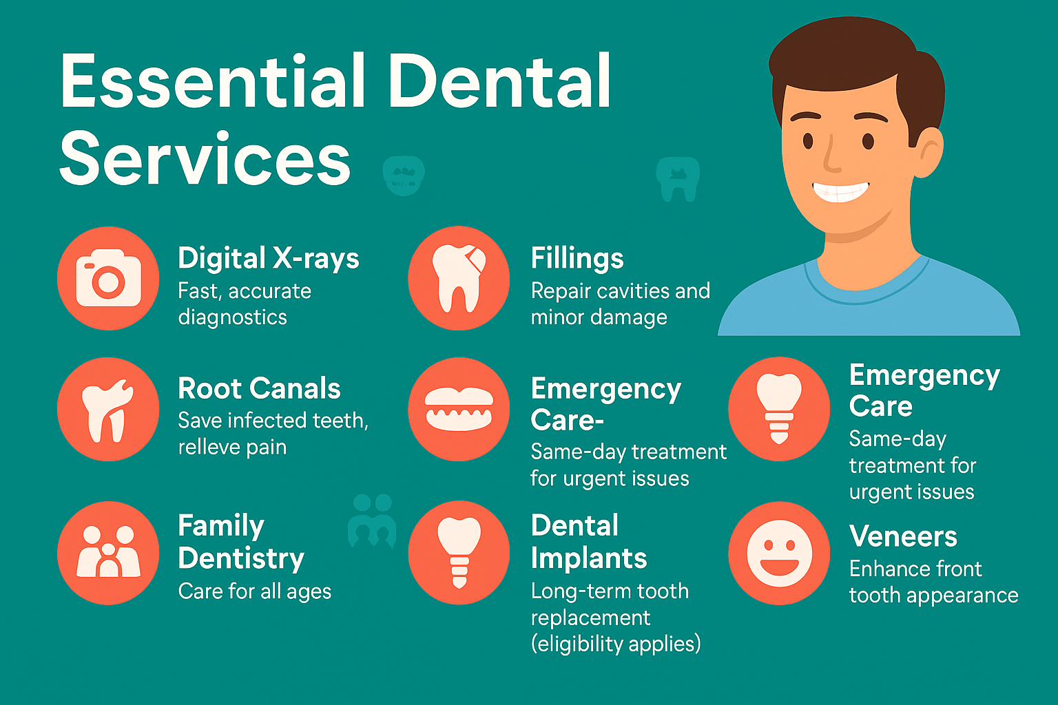 Dental Services We Offer at Caledonia Crosstown Dental Centre